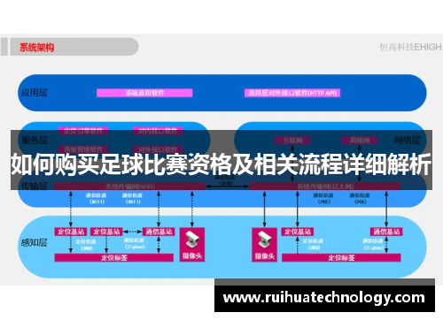 如何购买足球比赛资格及相关流程详细解析